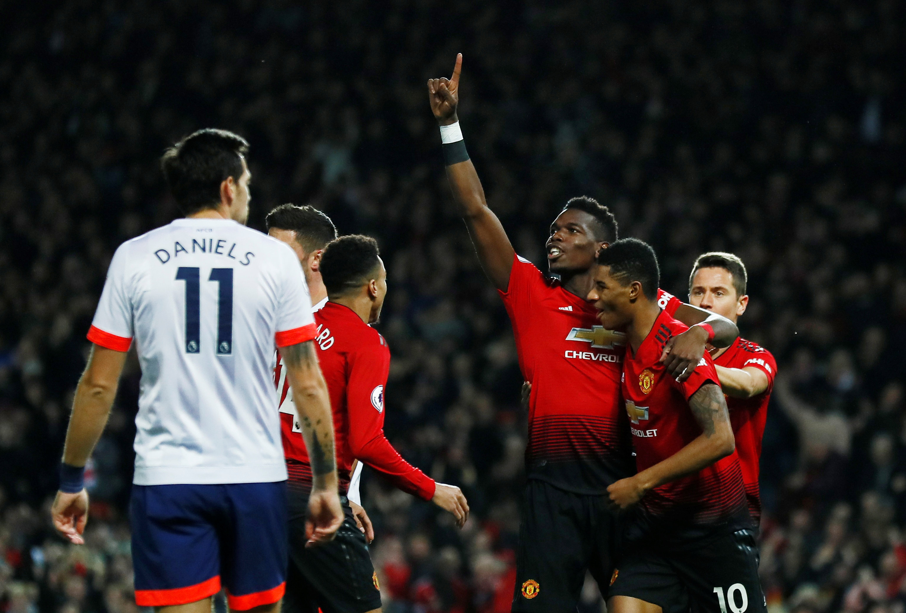 扩展策略 扩展策略